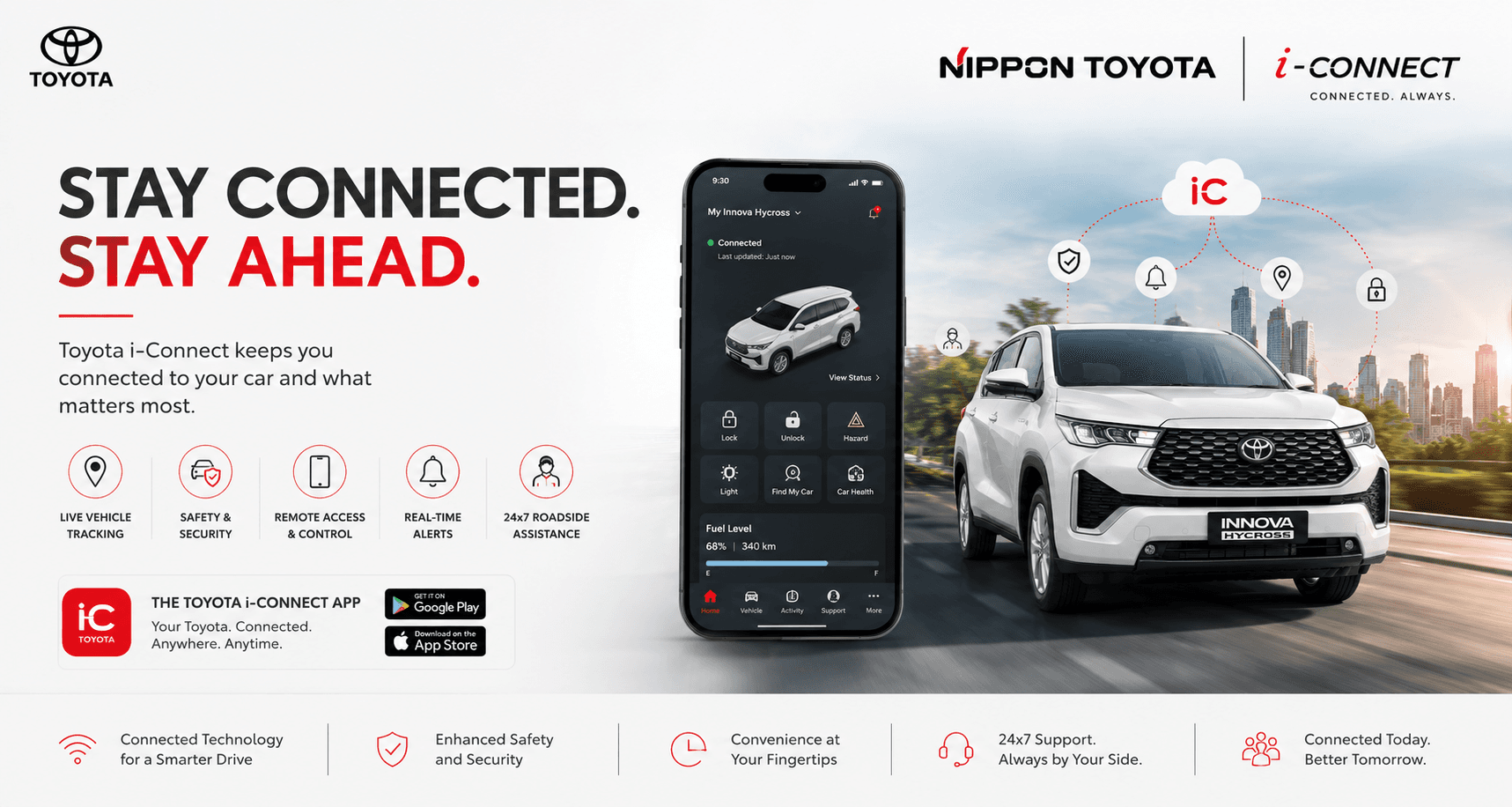 Toyota i-Connect